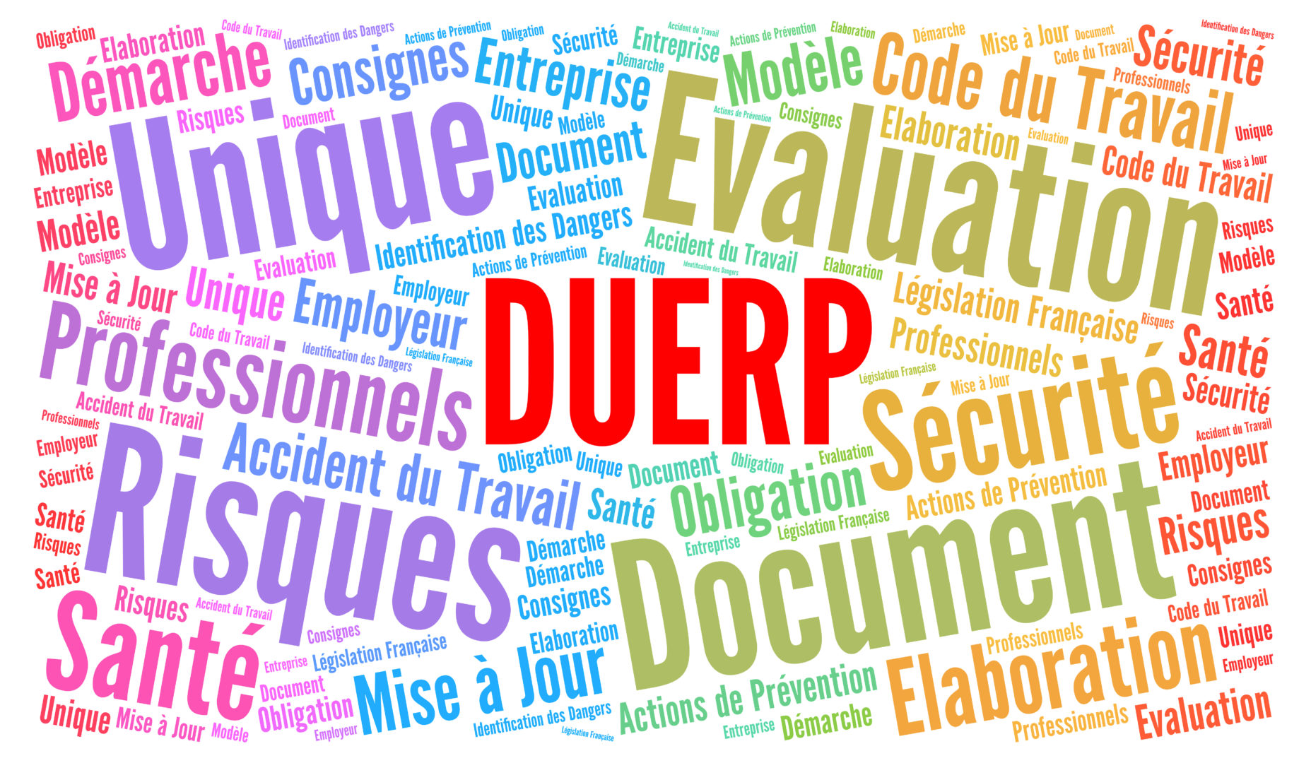 DUERP, document unique d'évaluation des risques professionnels