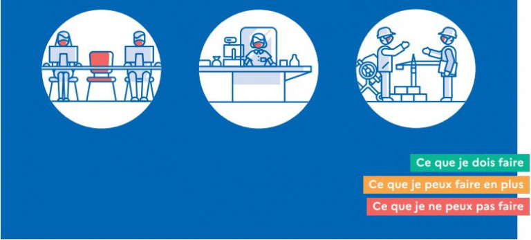 guide-conseils-et-bonnes-pratiques-covid-19_img